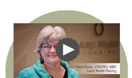 Our Values – Laurel Wealth Planning